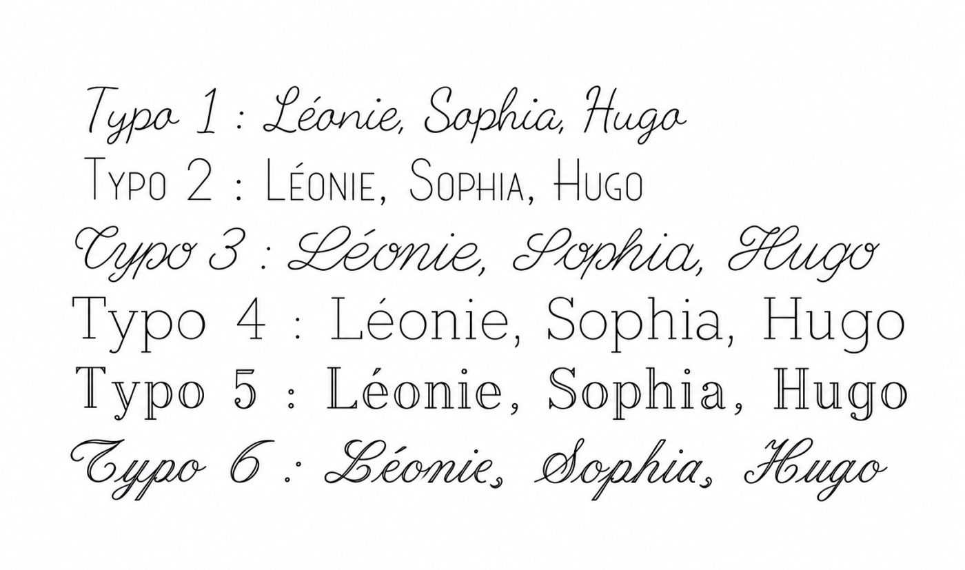 Planche de 6 polices d'écriture proposées pour la gravure de prénom sur une médaille de bijou personnalisé, illustrées avec les prénoms Léonie, Sophia et Hugo: cursive fine liée, majuscules fines sans empattement, cursive grasse à larges boucles, serif arrondi façon égyptienne, serif classique, et cursive ornée à grandes boucles